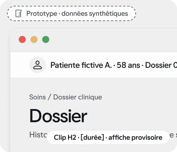 Prototype · données synthétiques : affiche provisoire du clip « Soins, dossier, urgences, bloc », écran « Dossier longitudinal ».