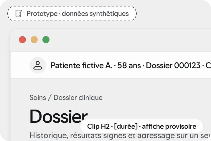 Prototype · données synthétiques : affiche provisoire du clip « Soins, dossier, urgences, bloc », écran « Dossier longitudinal ».