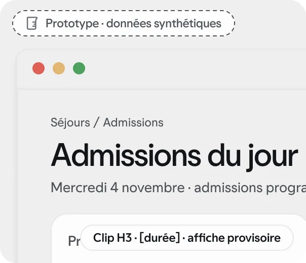 Prototype · données synthétiques : affiche provisoire du clip « Séjours, facturation, gestion », écran « Admissions du jour ».