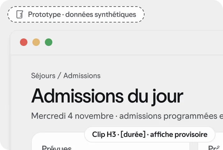 Prototype · données synthétiques : affiche provisoire du clip « Séjours, facturation, gestion », écran « Admissions du jour ».