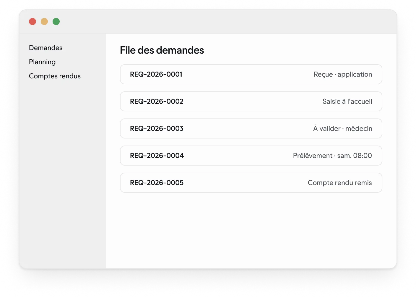 La file unique des demandes dans l’espace laboratoire, avec des données synthétiques.