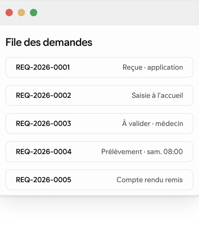 La file unique des demandes dans l’espace laboratoire, avec des données synthétiques.