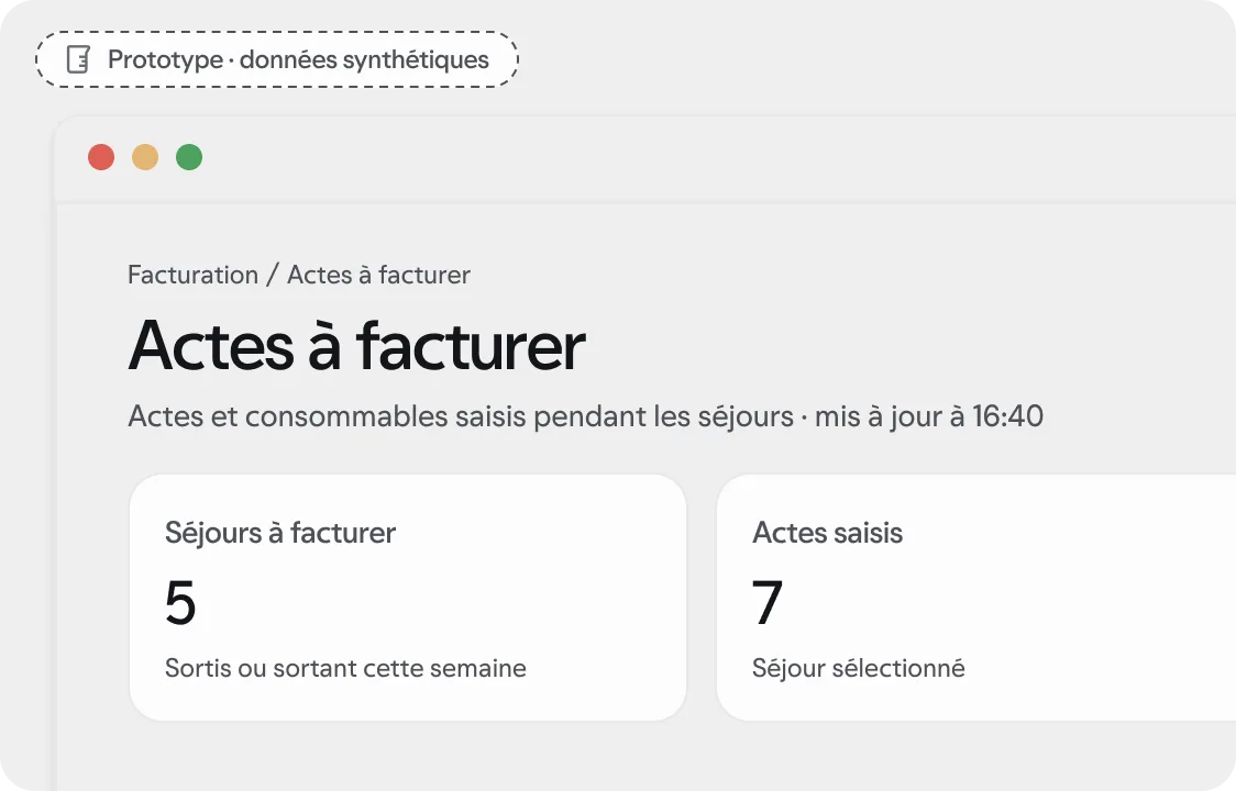 Prototype · données synthétiques : écran « Actes à facturer » de l’espace Facturation.
