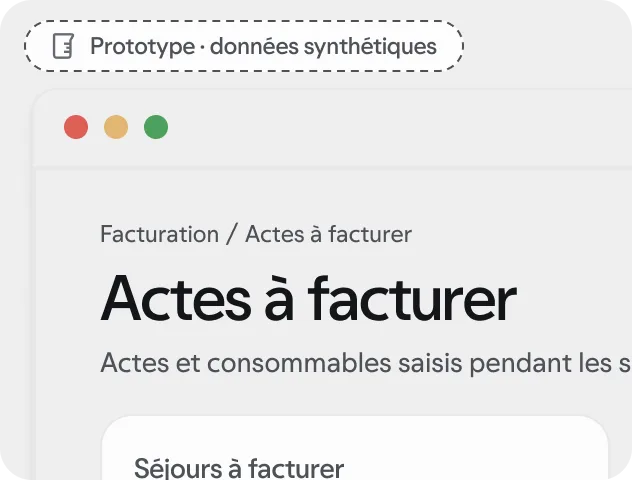 Prototype · données synthétiques : écran « Actes à facturer » de l’espace Facturation.