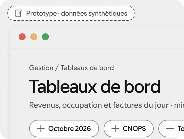 Prototype · données synthétiques : écran « Tableaux de bord » de l’espace Gestion.