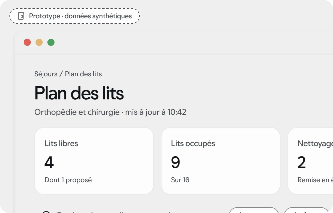 Prototype · données synthétiques : écran « Plan des lits » de l’espace Séjours.