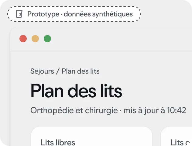 Prototype · données synthétiques : écran « Plan des lits » de l’espace Séjours.