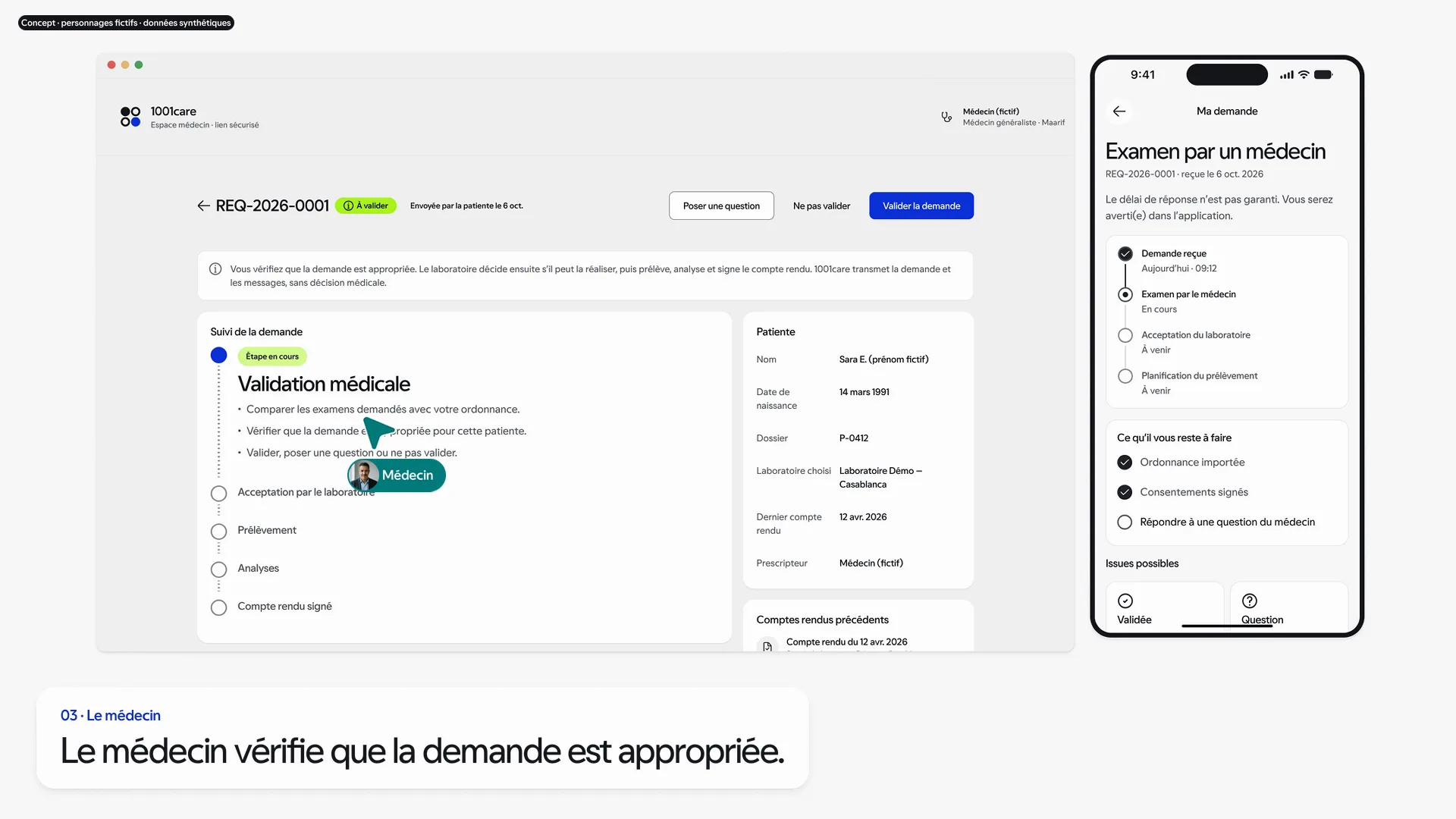 Film de démonstration : cinq personnages fictifs (une patiente, l’accueil d’un laboratoire, un médecin, un préleveur, une biologiste) font avancer une même demande d’analyses dans un seul dossier.