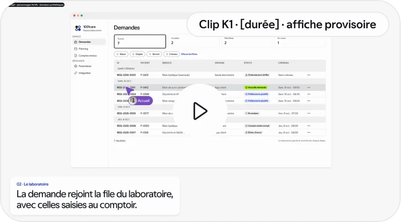 Affiche du clip K1 : la file de demandes du laboratoire, écran de prototype aux données synthétiques.