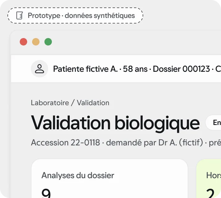 Prototype · données synthétiques : écran « Validation biologique » du module Gestion du laboratoire.