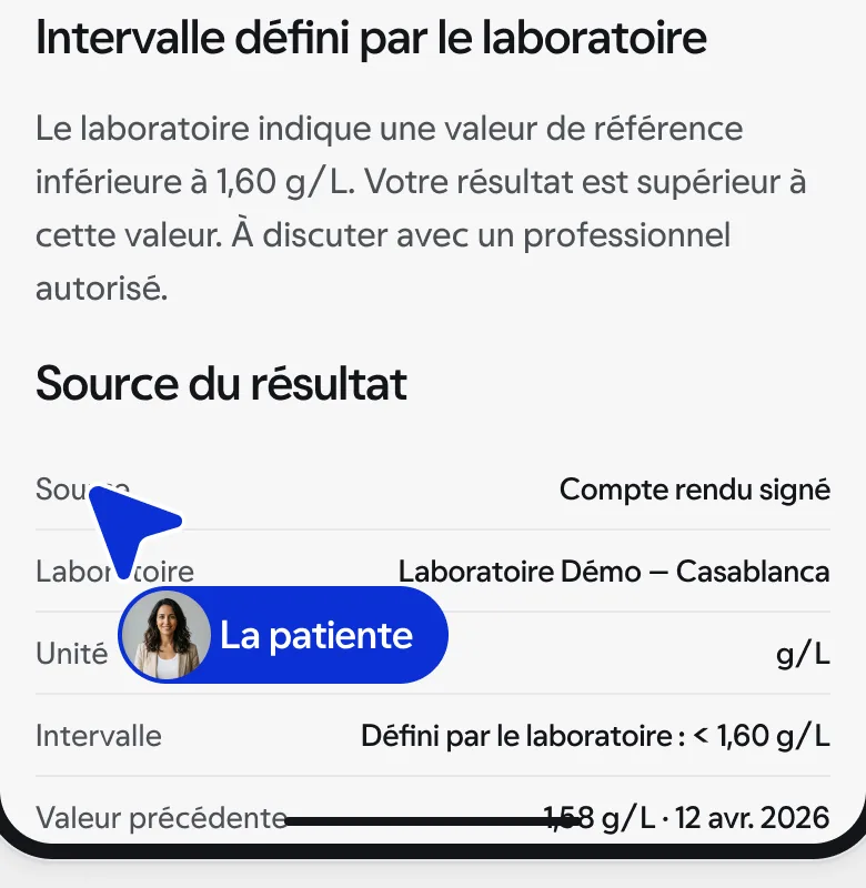 Écran de l’application patiente : le compte rendu signé et une lecture en mots neutres. Concept, données synthétiques.