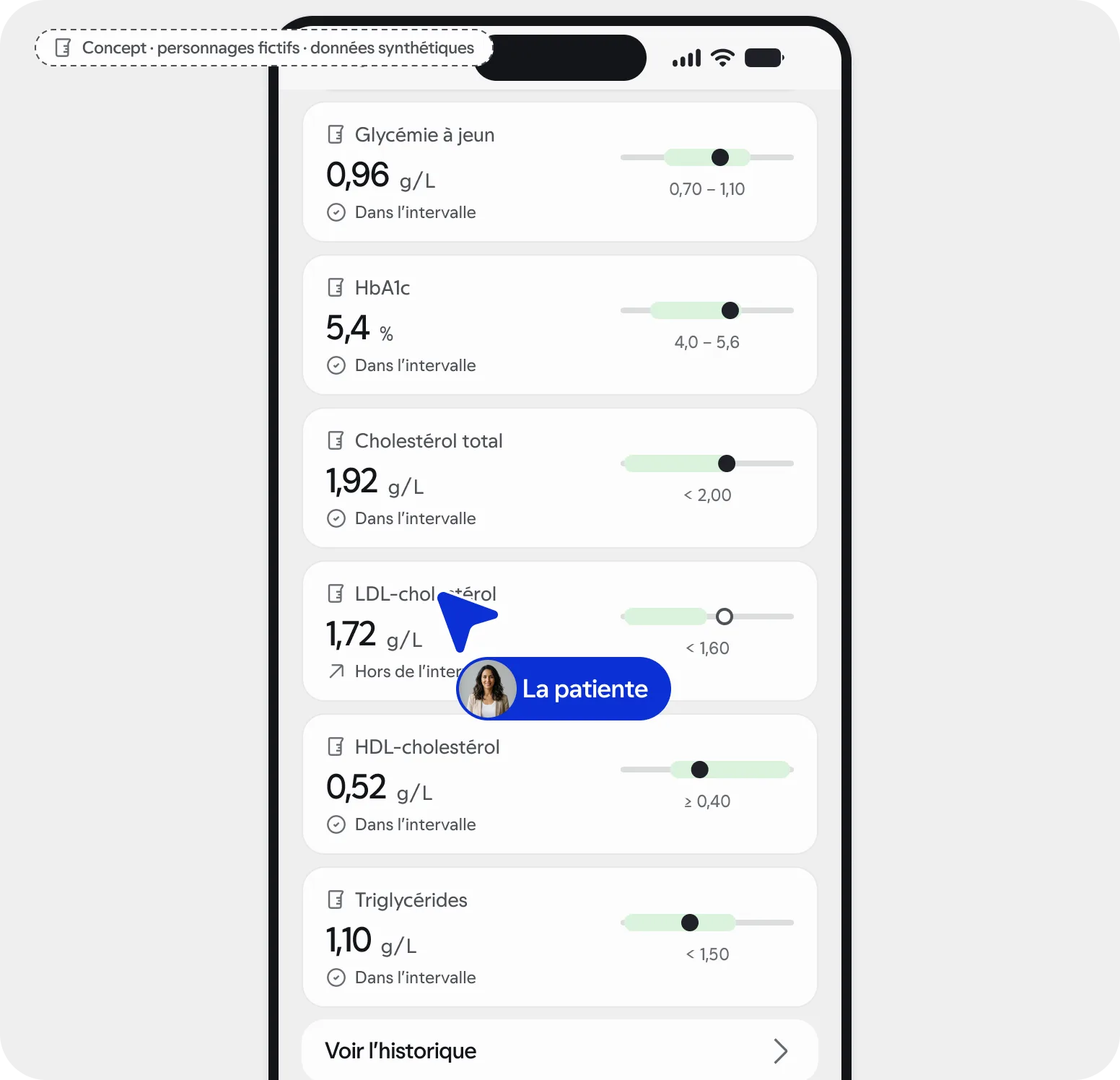 Écran de l’application patiente : le compte rendu signé et une lecture en mots neutres. Concept, données synthétiques.